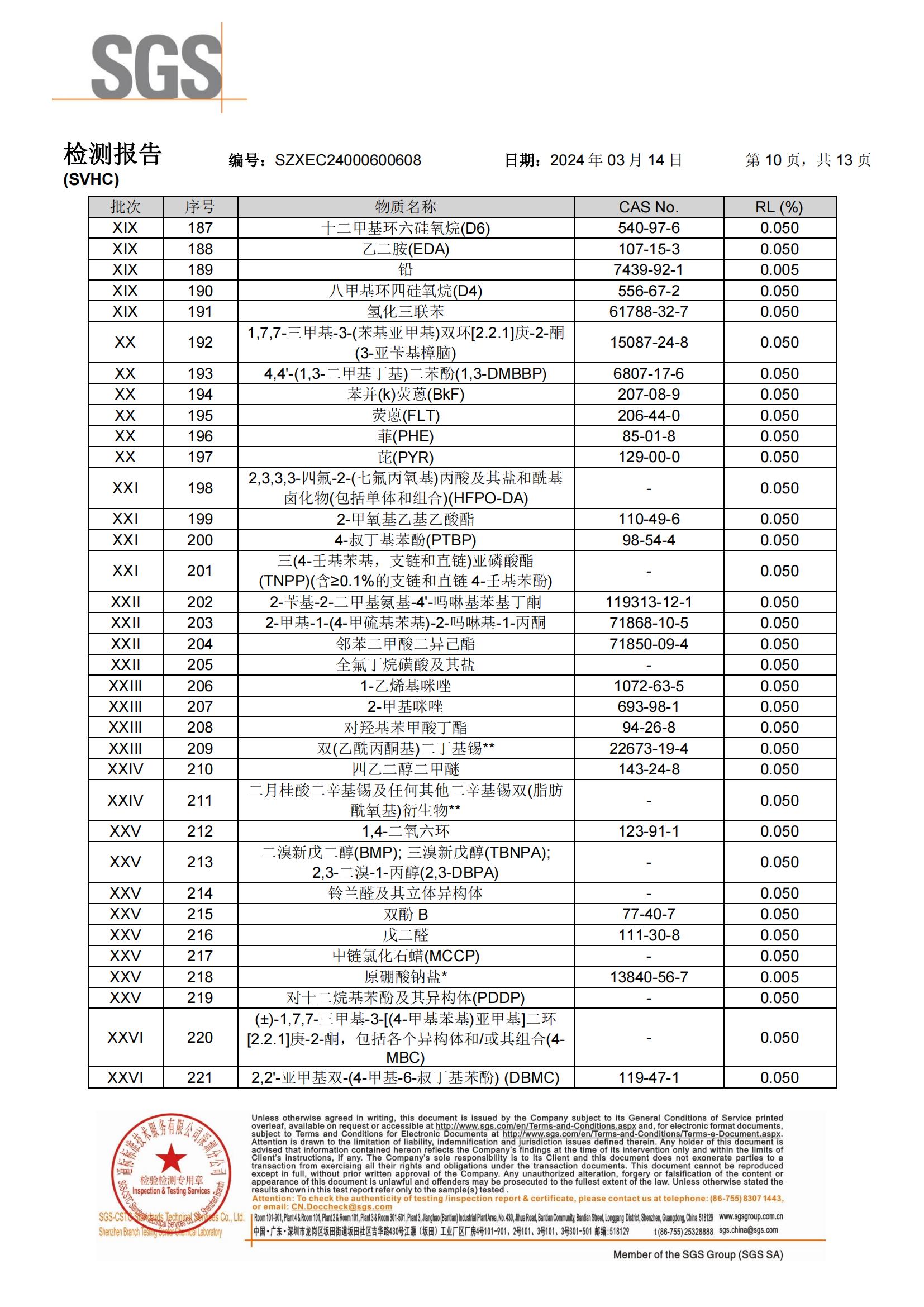2024年導（dǎo）熱矽膠REACH報告中（zhōng）文_09.jpg