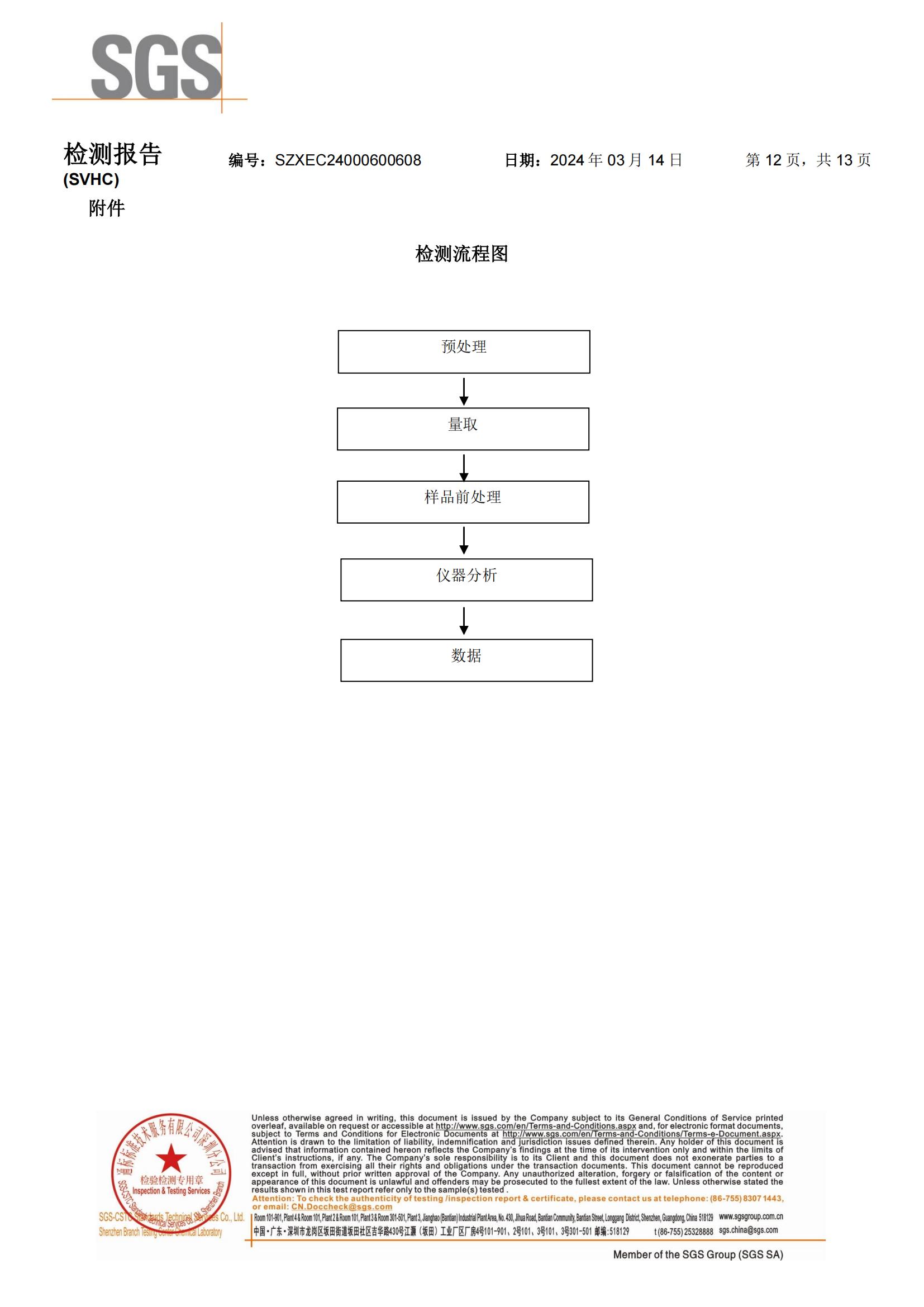2024年導（dǎo）熱矽膠REACH報告中文_11.jpg